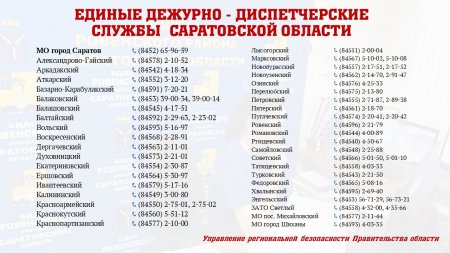 Сегодня Саратовская область подверглась атаке БПЛА