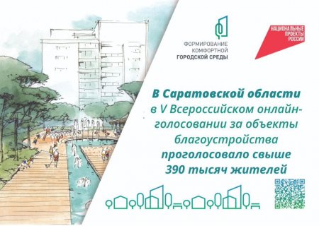 Более 390 тысяч жителей области приняли участие в голосовании за благоустройство общественных территорий