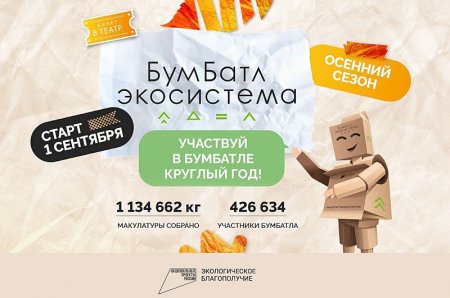 В Саратове стартует осенний сезон Всероссийской акции «Бумбатл»