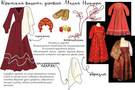 Школа креативных индустрий Энгельса представила выставку «Волга – колыбель традиций», приуроченную к Году единства народов России