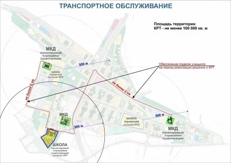 В области внесены изменения в нормативы градостроительного проектирования