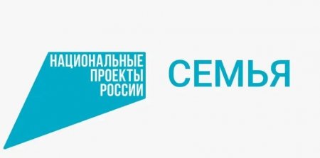 Три музея Саратовской области получат новое оборудование в рамках нацпроекта «Семья»